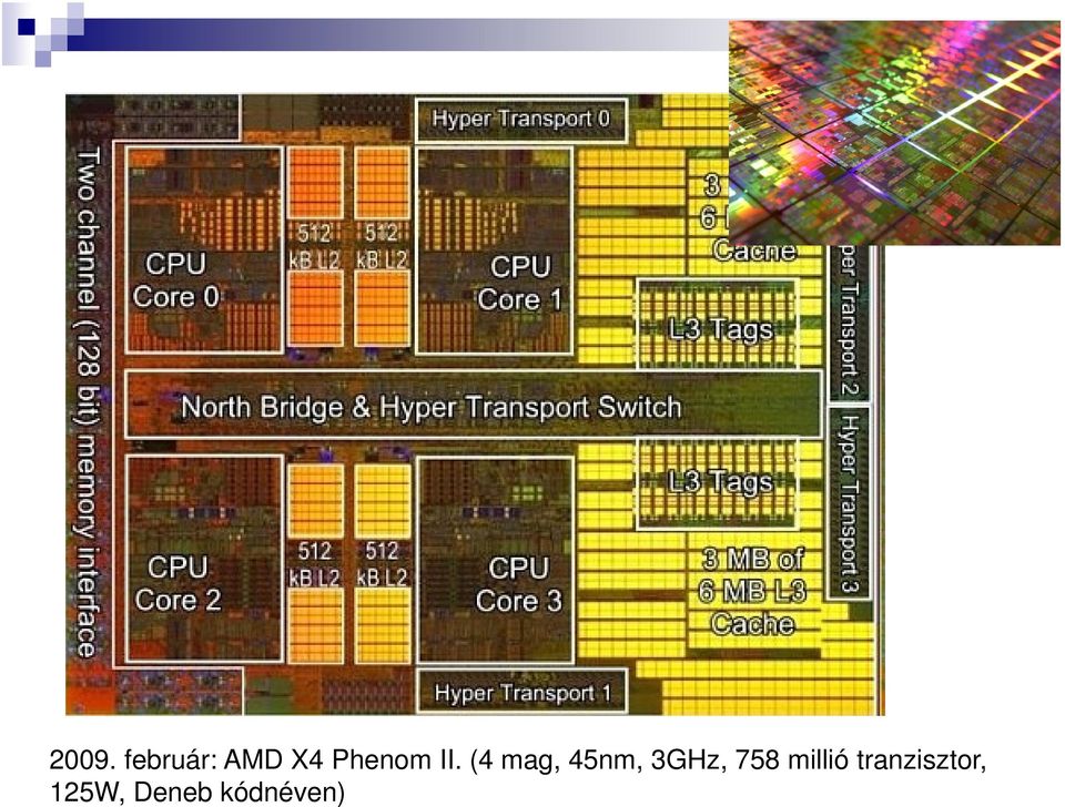 (4 mag, 45nm, 3GHz, 758