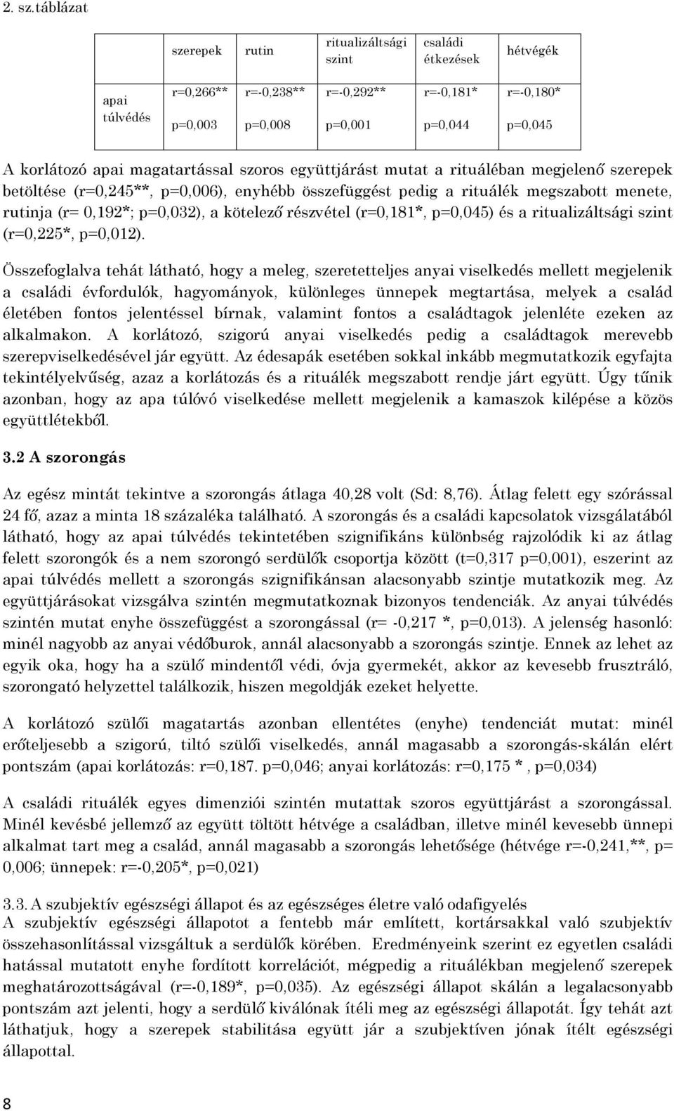 magatartással szoros együttjárást mutat a rituáléban megjelenő szerepek betöltése (r=0,245**, p=0,006), enyhébb összefüggést pedig a rituálék megszabott menete, rutinja (r= 0,192*; p=0,032), a