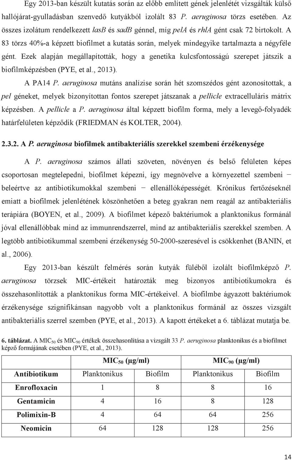 Ezek alapján megállapították, hogy a genetika kulcsfontosságú szerepet játszik a biofilmképzésben (PYE, et al., 2013). A PA14 P.