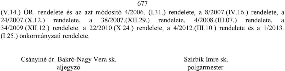 (XII.12.) rendelete, a 22/2010.(X.24.) rendelete, a 4/2012.(III.10.) rendelete és a 1/2013. (I.25.