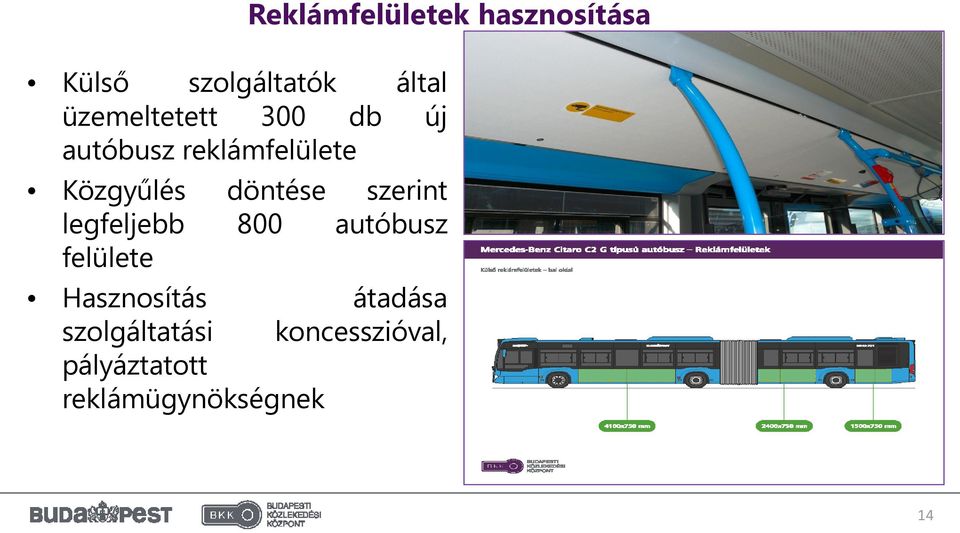 döntése szerint legfeljebb 800 autóbusz felülete Hasznosítás