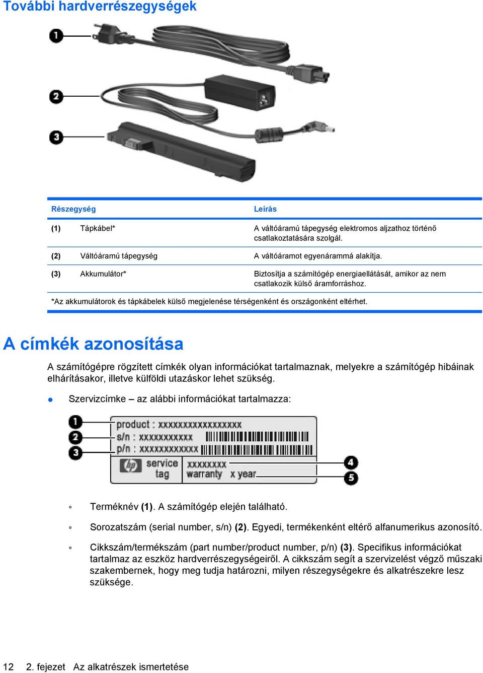 A címkék azonosítása A számítógépre rögzített címkék olyan információkat tartalmaznak, melyekre a számítógép hibáinak elhárításakor, illetve külföldi utazáskor lehet szükség.