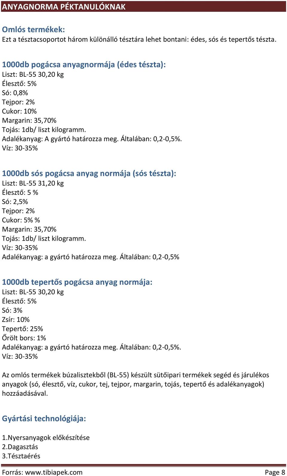 Általában: 0,2-0,5%. Víz: 30-35% 1000db sós pogácsa anyag normája (sós tészta): Liszt: BL-55 31,20 kg Élesztő: 5 % Só: 2,5% Tejpor: 2% Cukor: 5% % Margarin: 35,70% Tojás: 1db/ liszt kilogramm.