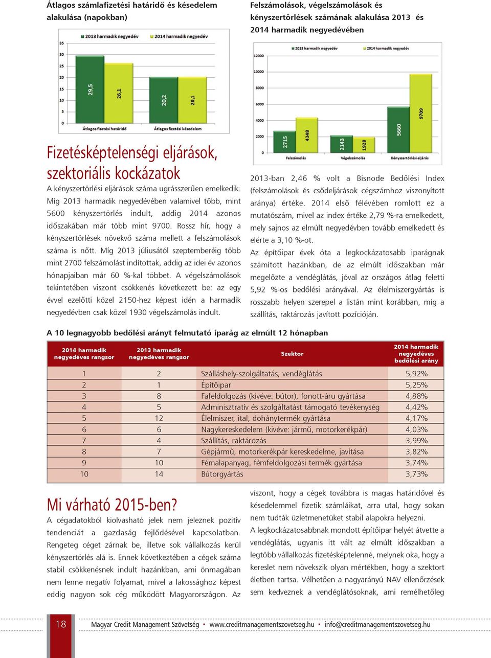 Míg 2013 harmadik negyedévében valamivel több, mint 5600 kényszertörlés indult, addig 2014 azonos idõszakában már több mint 9700.