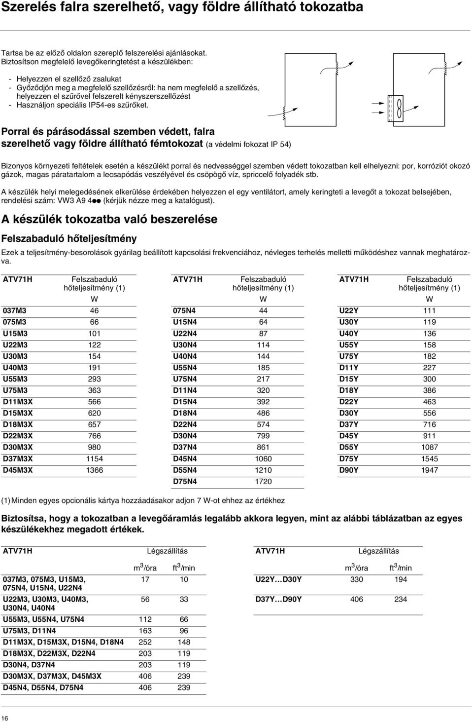kényszerszellőzést - Használjon speciális IP54-es szűrőket.