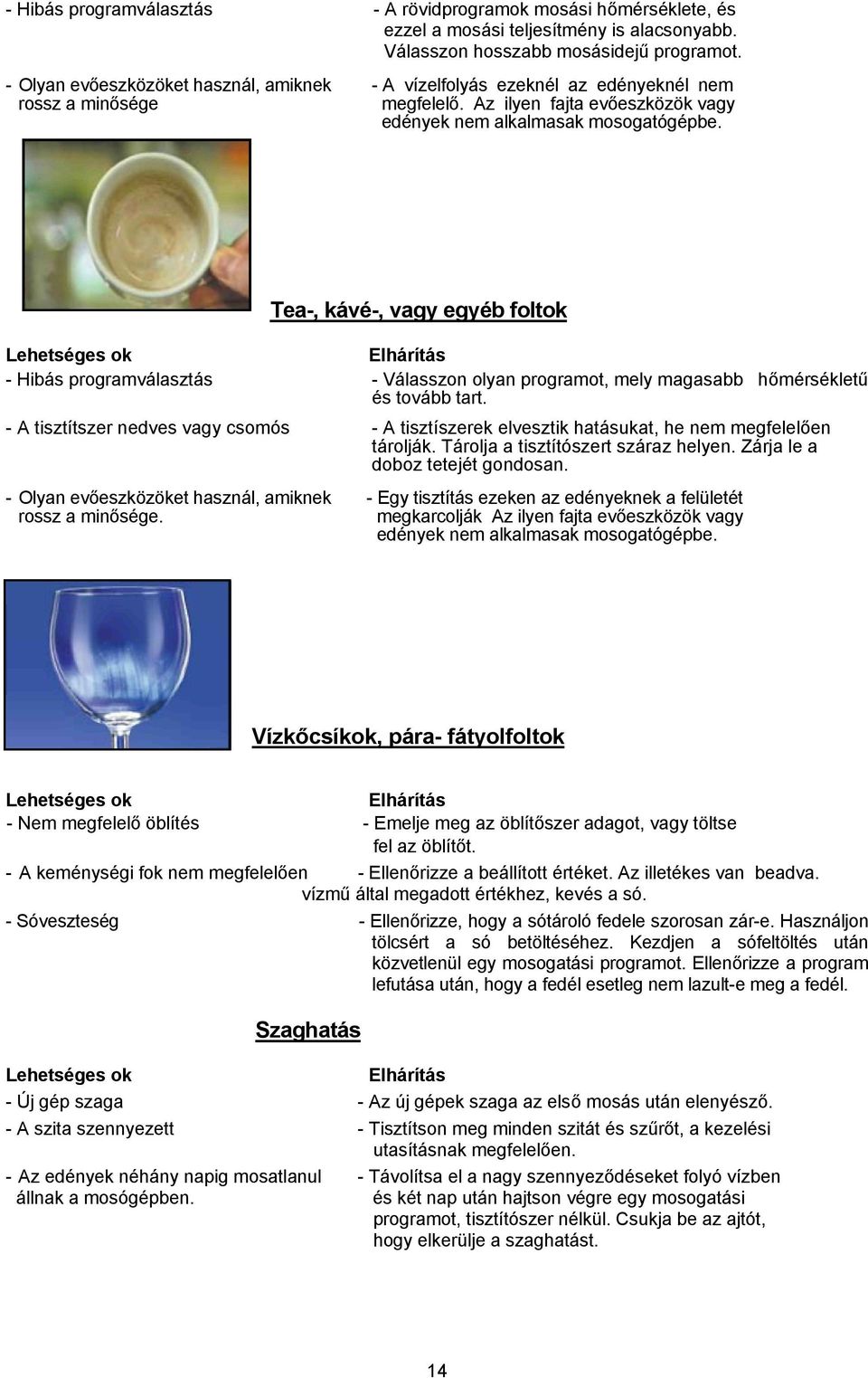 Tea-, kávé-, vagy egyéb foltok - Hibás programválasztás - Válasszon olyan programot, mely magasabb hőmérsékletű és tovább tart.