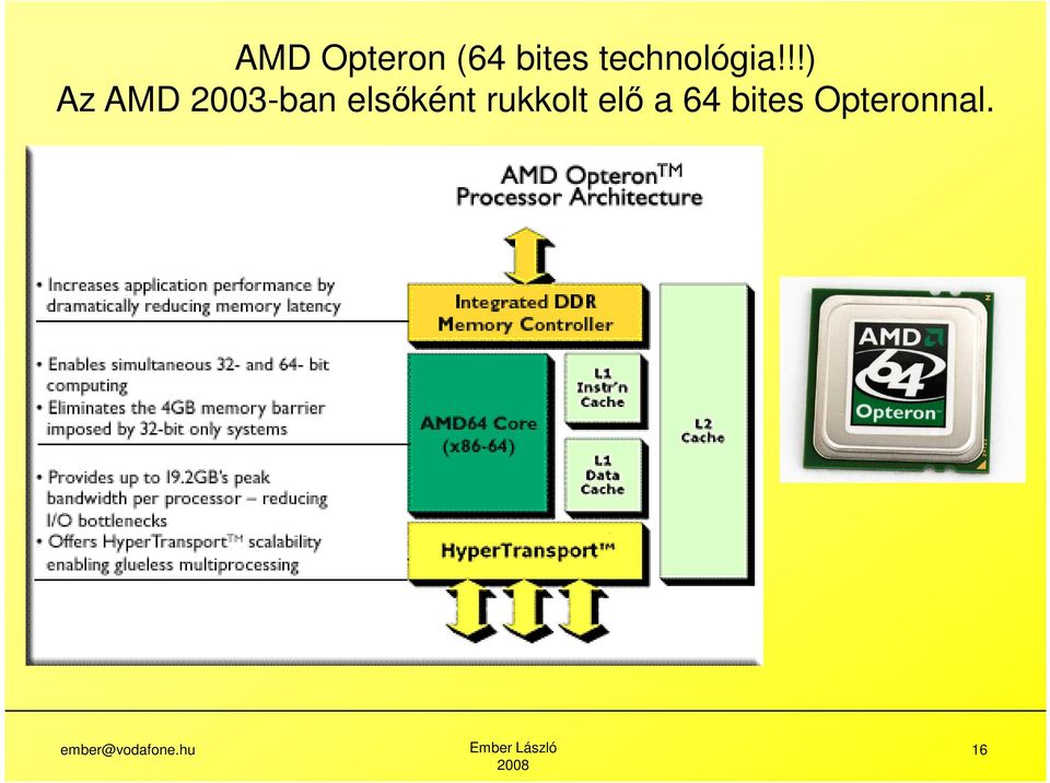 !!) Az AMD 2003-ban