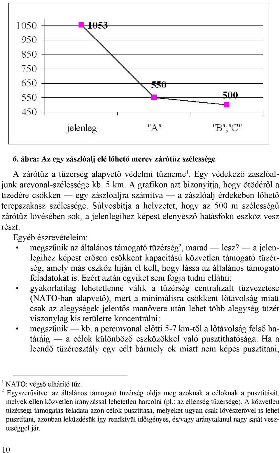 Súlyosbítja a helyzetet, hogy az 500 m szélességű zárótűz lövésében sok, a jelenlegihez képest elenyésző hatásfokú eszköz vesz részt.