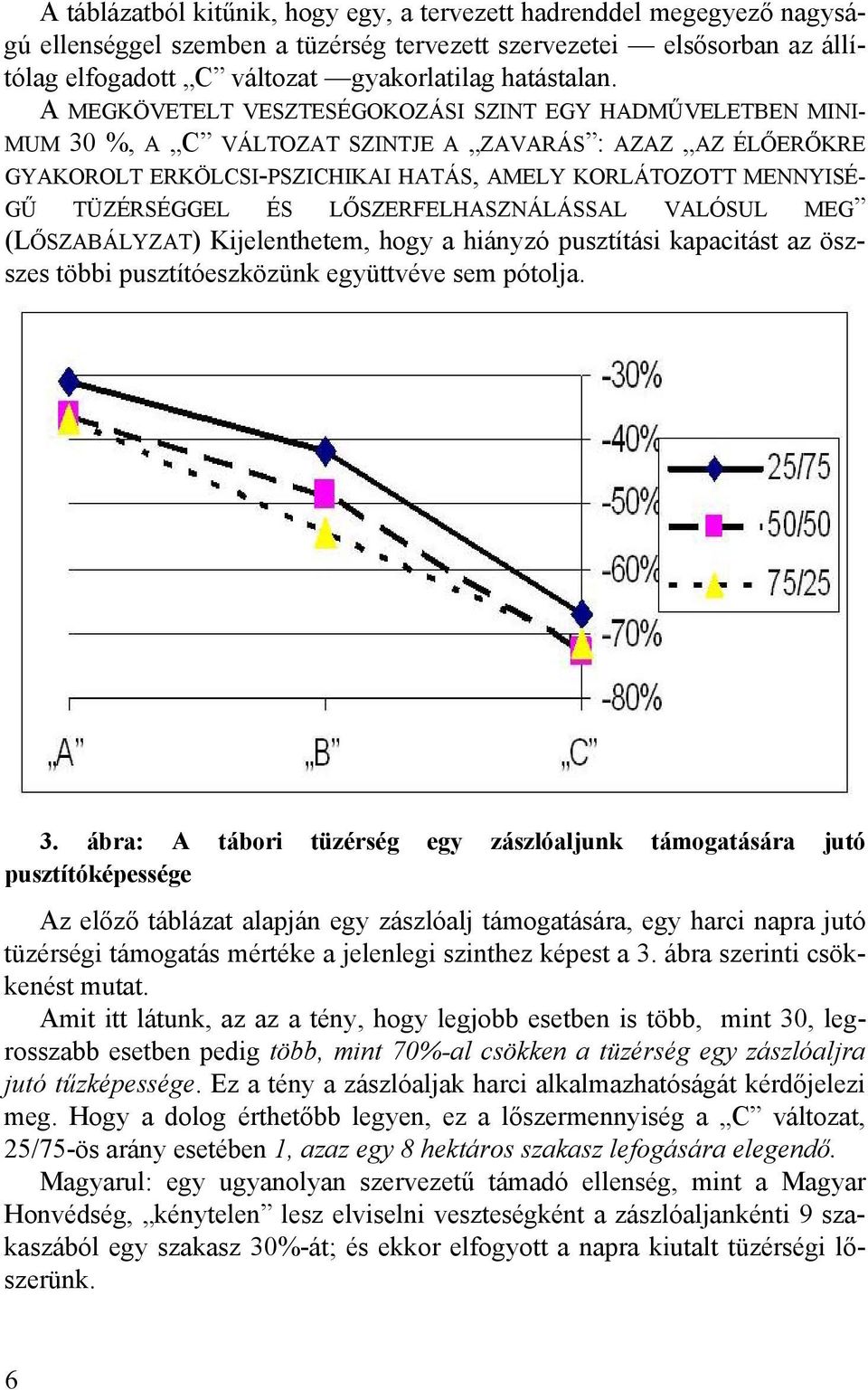 TÜZÉRSÉGGEL ÉS LŐSZERFELHASZNÁLÁSSAL VALÓSUL MEG (LŐSZABÁLYZAT) Kijelenthetem, hogy a hiányzó pusztítási kapacitást az öszszes többi pusztítóeszközünk együttvéve sem pótolja. 3.