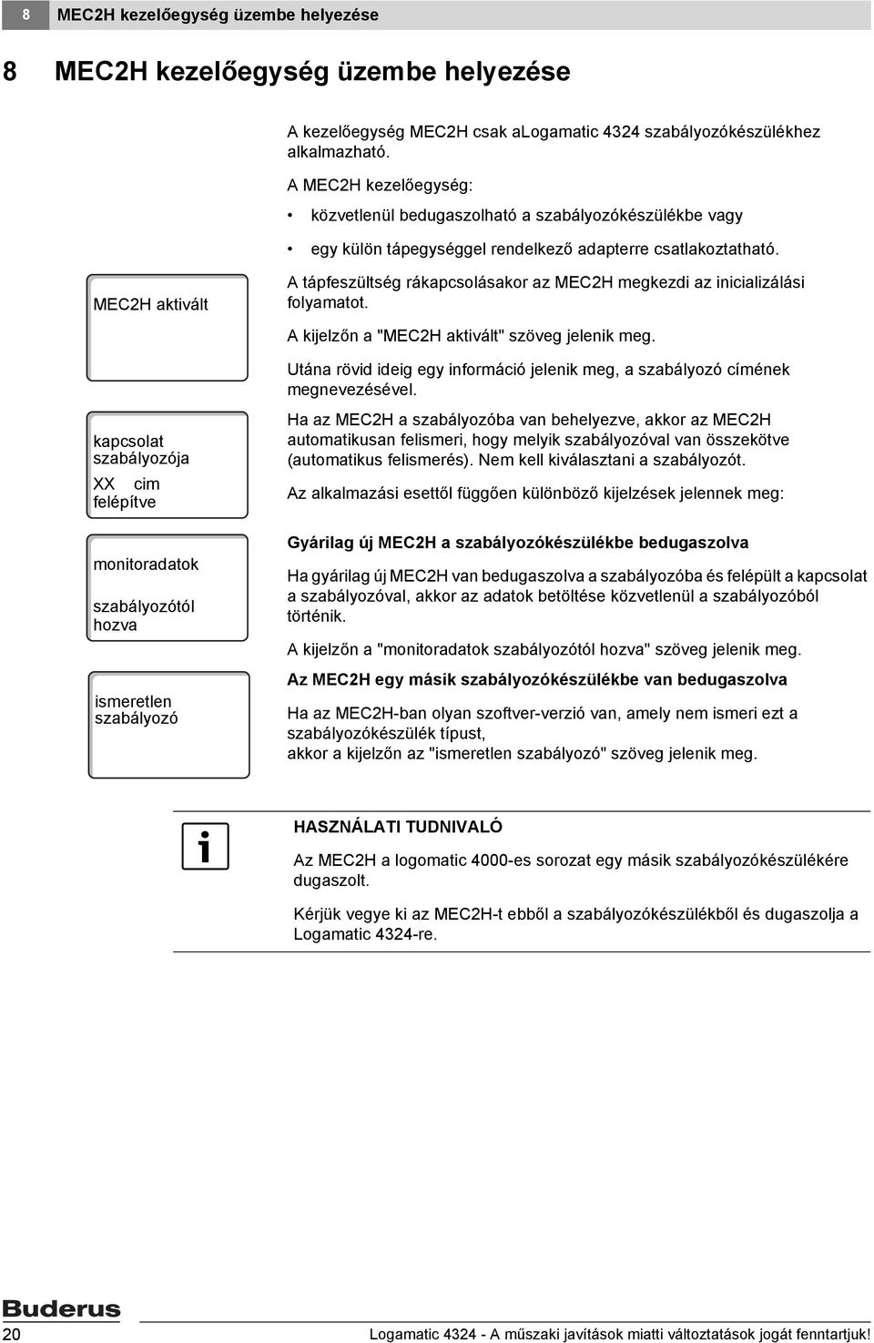 MEC2H aktivált kapcsolat szabályozója XX cim felépítve monitoradatok szabályozótól hozva ismeretlen szabályozó A tápfeszültség rákapcsolásakor az MEC2H megkezdi az inicializálási folyamatot.