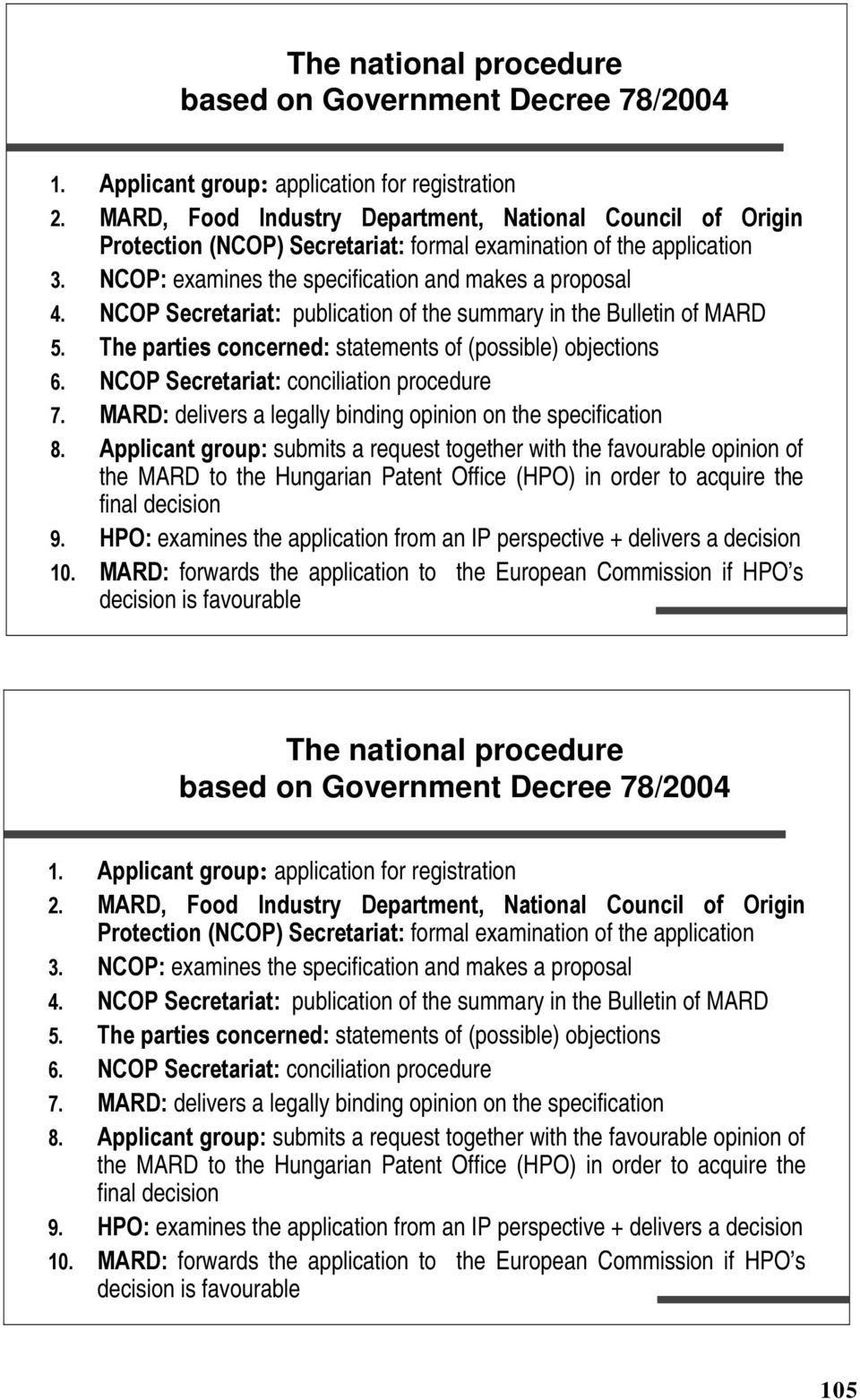 NCOP Secretariat: publication of the summary in the Bulletin of MARD 5. The parties concerned: statements of (possible) objections 6. NCOP Secretariat: conciliation procedure 7.