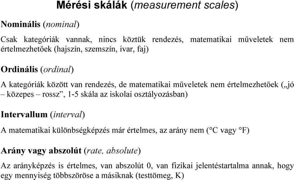 rossz, -5 skála az iskolai osztályozásba) Itervallum (iterval) A matematikai külöbségkézés már értelmes, az aráy em ( C vagy F) Aráy vagy