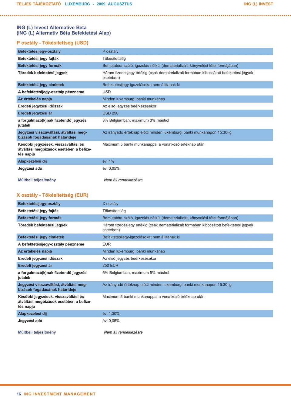 értékelés Eredeti jegyzési időszak Az első jegyzés beérkezésekor USD 250 3 Belgiumban, maximum 3 máshol Alapkezelési díj évi 1 Jegyzési adó