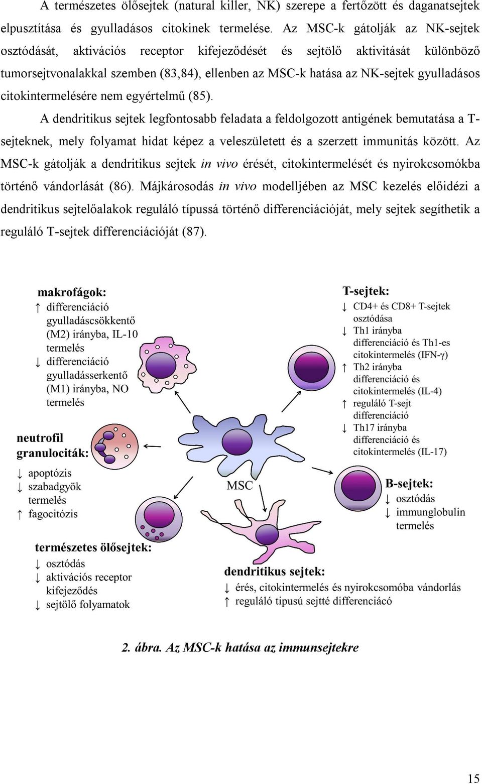 citokintermelésére nem egyértelmű (85).