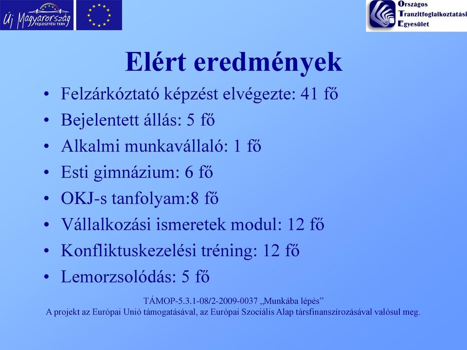 gimnázium: 6 fő OKJ-s tanfolyam:8 fő Vállalkozási ismeretek