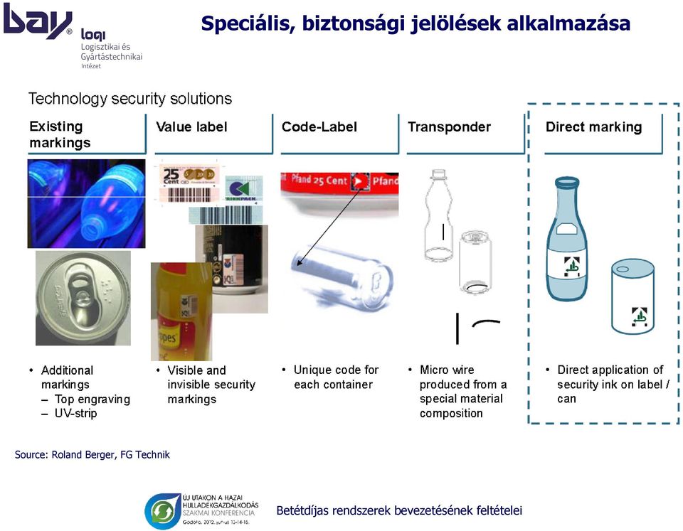 jelölések