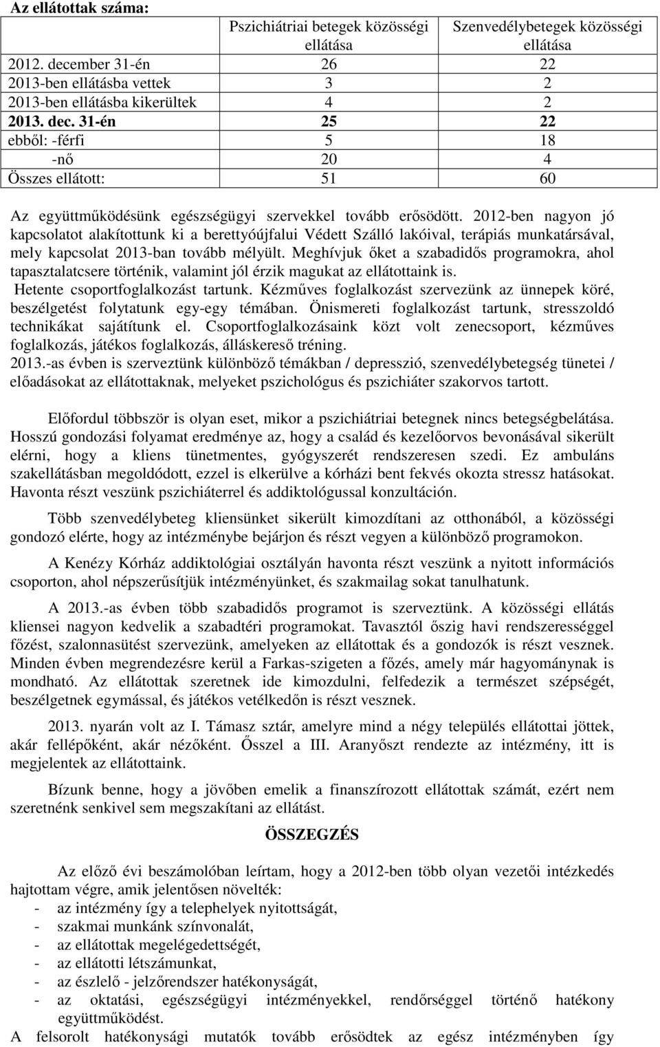 31-én 25 22 ebből: -férfi 5 18 -nő 20 4 Összes ellátott: 51 60 Az együttműködésünk egészségügyi szervekkel tovább erősödött.