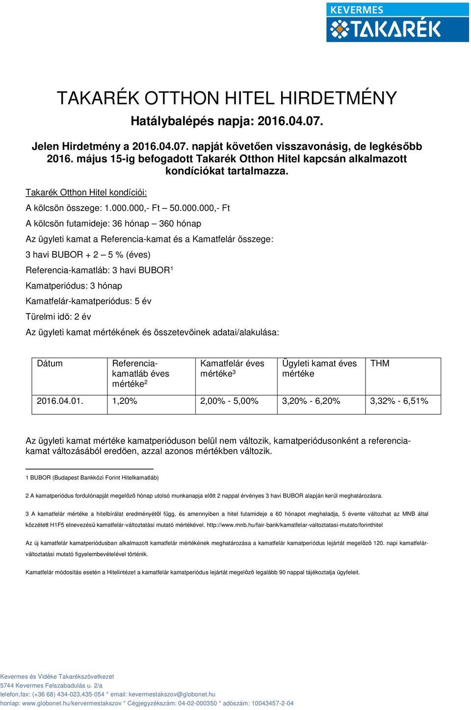 000,- Ft 50.000.000,- Ft A kölcsön futamideje 36 hónap 360 hónap Az ügyleti kamat a Referencia-kamat és a Kamatfelár összege 3 havi BUBOR + 2 5 % (éves) Referencia-kamatláb 3 havi BUBOR 1