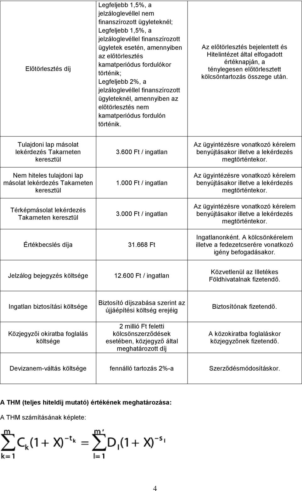 Az előtörlesztés bejelentett és Hitelintézet által elfogadott értéknapján, a ténylegesen előtörlesztett kölcsöntartozás összege után.