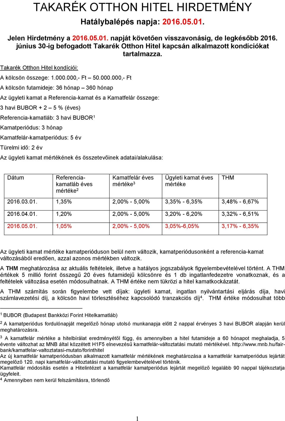 000,- Ft 50.000.000,- Ft A kölcsön futamideje 36 hónap 360 hónap Az ügyleti kamat a Referencia-kamat és a Kamatfelár összege 3 havi BUBOR + 2 5 % (éves) Referencia-kamatláb 3 havi BUBOR 1