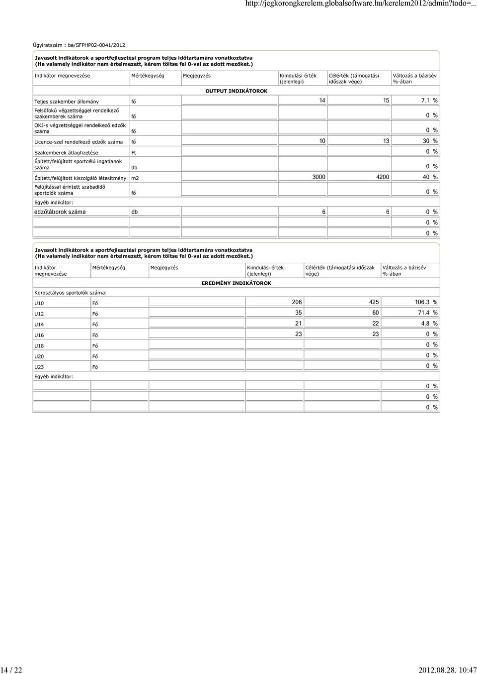 Licence-szel rendelkező edzők száma Szakemberek átlagfizetése Épített/felújított sportcélú ingatlanok száma Épített/felújított kiszolgáló létesítmény Felújítással érintett szabadidő sportolók száma