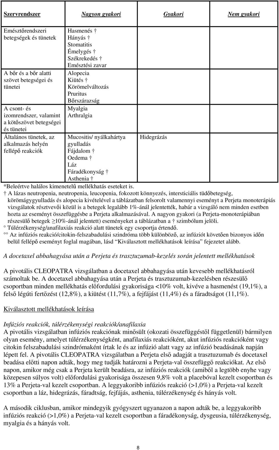 Arthralgia Mucositis/ nyálkahártya gyulladás Fájdalom Oedema Láz Fáradékonyság Asthenia Hidegrázás *Beleértve halálos kimenetelű mellékhatás eseteket is.