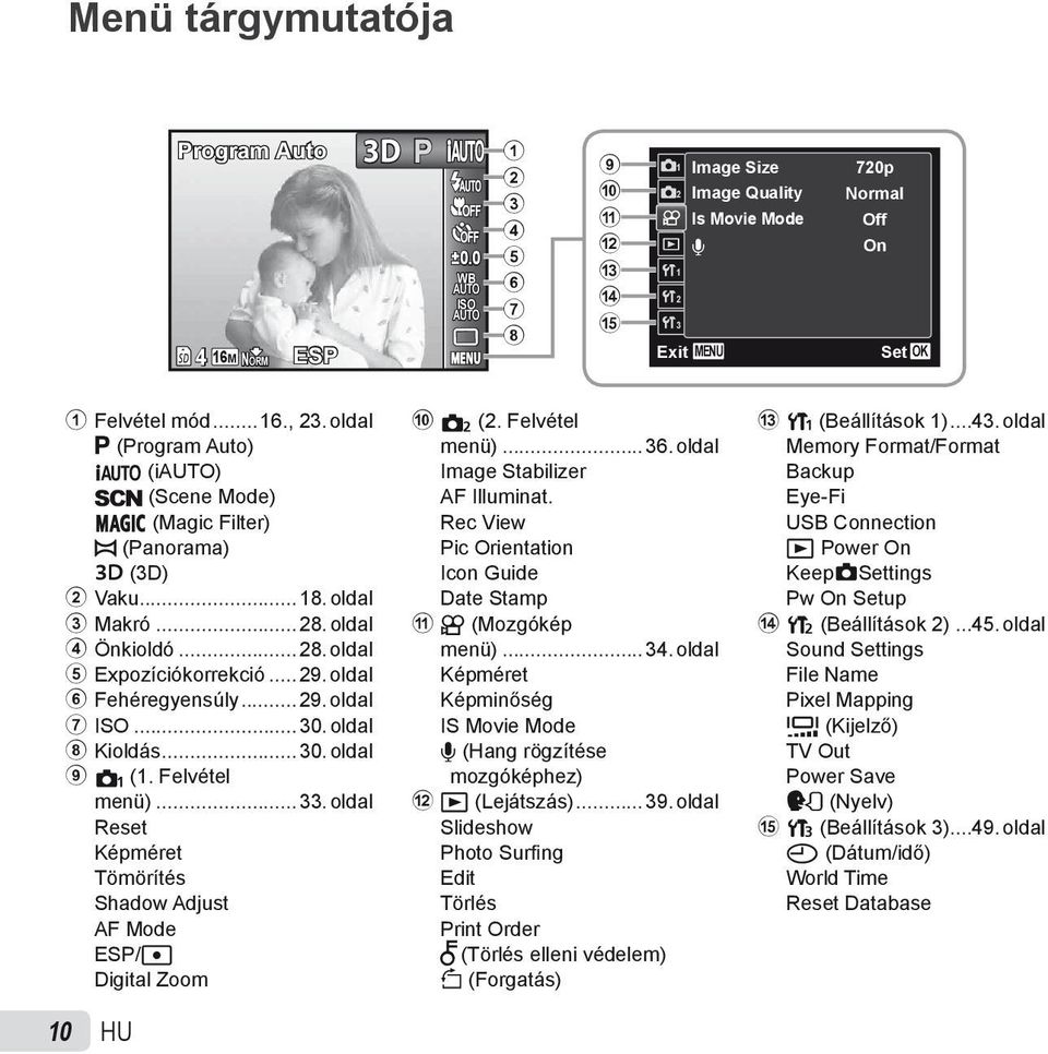 ..30. oldal 8 Kioldás...30. oldal 9 p (1. Felvétel menü)...33. oldal Reset Képméret Tömörítés Shadow Adjust AF Mode ESP/n Digital Zoom 10 HU 0 q (2. Felvétel menü)...36.