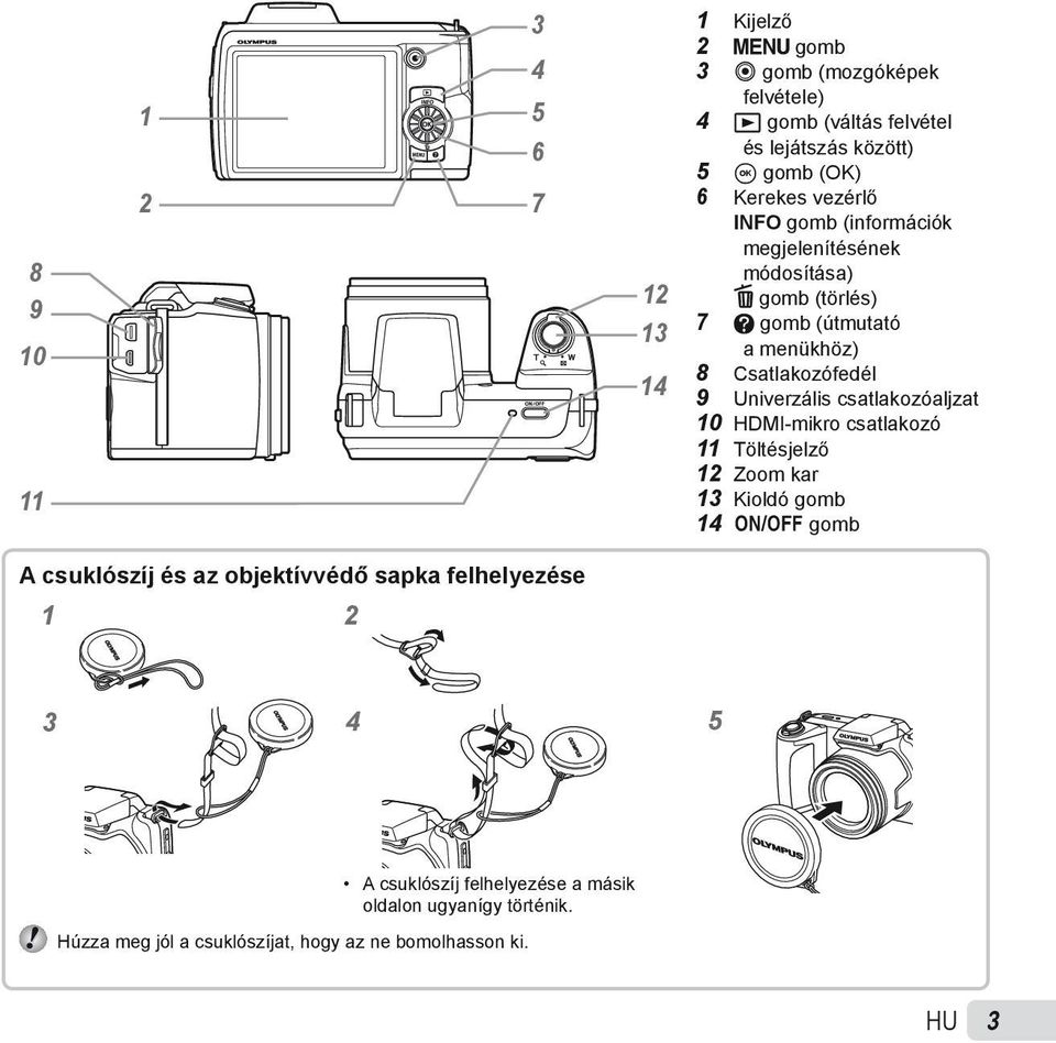 Univerzális csatlakozóaljzat 10 HDMI-mikro csatlakozó 11 Töltésjelző 12 Zoom kar 13 Kioldó gomb 14 n gomb A csuklószíj és az objektívvédő