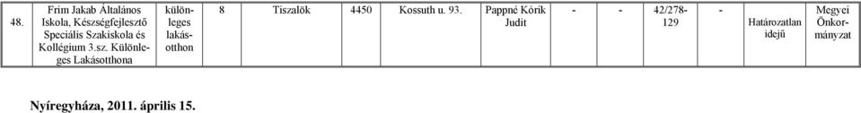 Különleges Lakása 8 Tiszalök 4450 Kossuth u. 93.