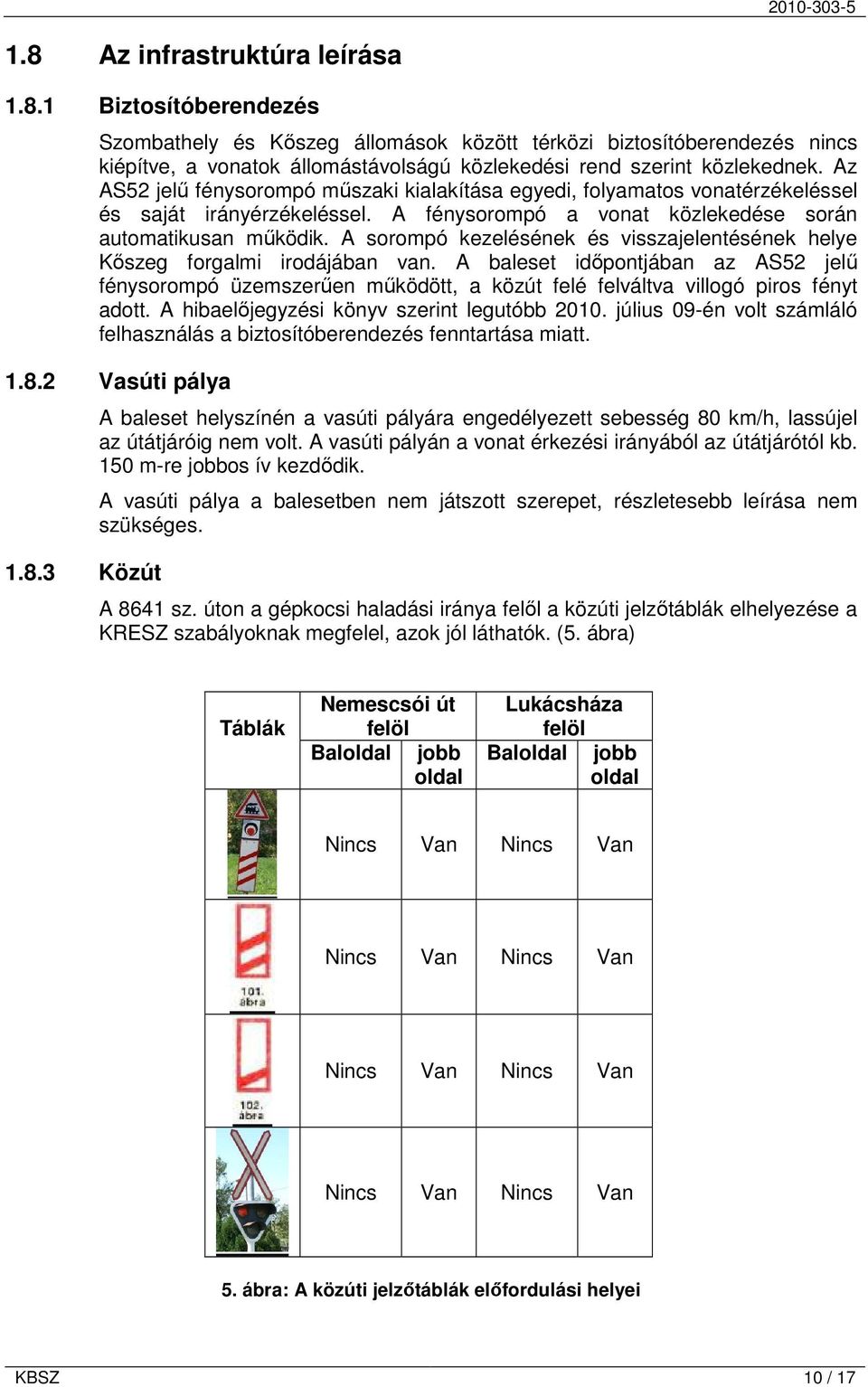 A sorompó kezelésének és visszajelentésének helye Kőszeg forgalmi irodájában van.