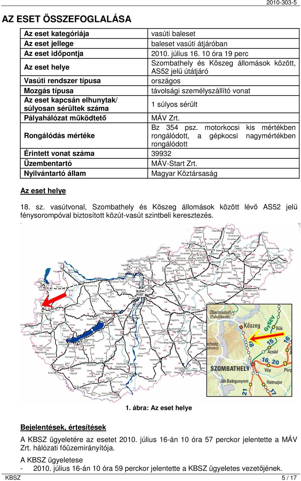 súlyosan sérültek száma 1 súlyos sérült Pályahálózat működtető MÁV Zrt. Bz 354 psz.