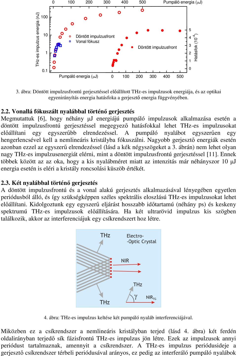 2. Vonallá fókuszált nyalábbal történő gerjesztés Megmutattuk [6], hogy néhány μj energiájú pumpáló impulzusok alkalmazása esetén a döntött impulzusfrontú gerjesztéssel megegyező hatásfokkal lehet