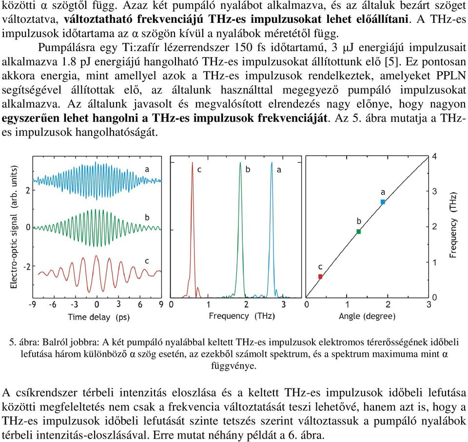 8 pj energiájú hangolható THz-es impulzusokat állítottunk elő [5].