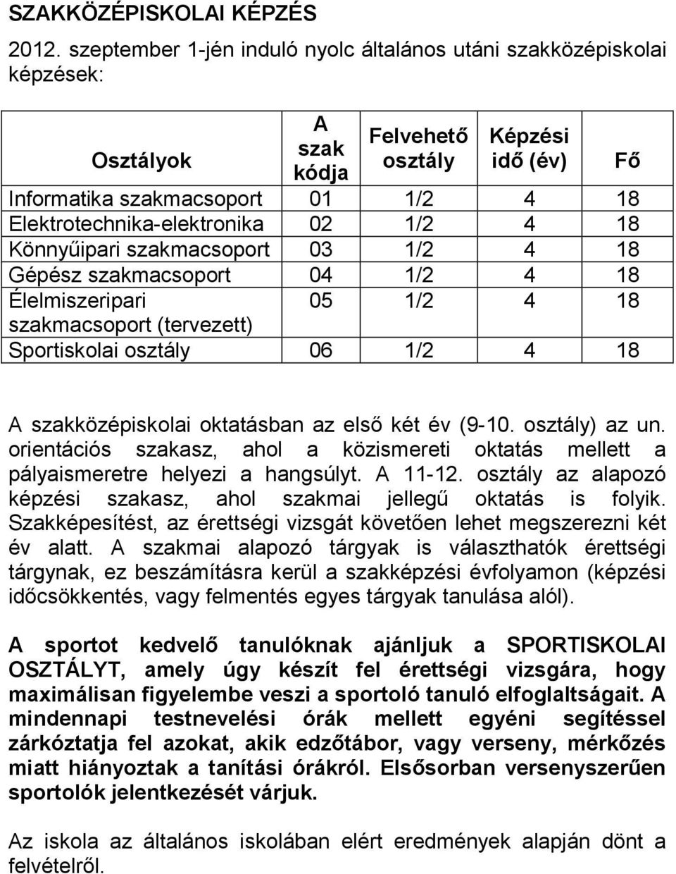 1/2 4 18 Könnyűipari szakmacsoport 03 1/2 4 18 Gépész szakmacsoport 04 1/2 4 18 Élelmiszeripari 05 1/2 4 18 szakmacsoport (tervezett) Sportiskolai osztály 06 1/2 4 18 Fő A szakközépiskolai oktatásban