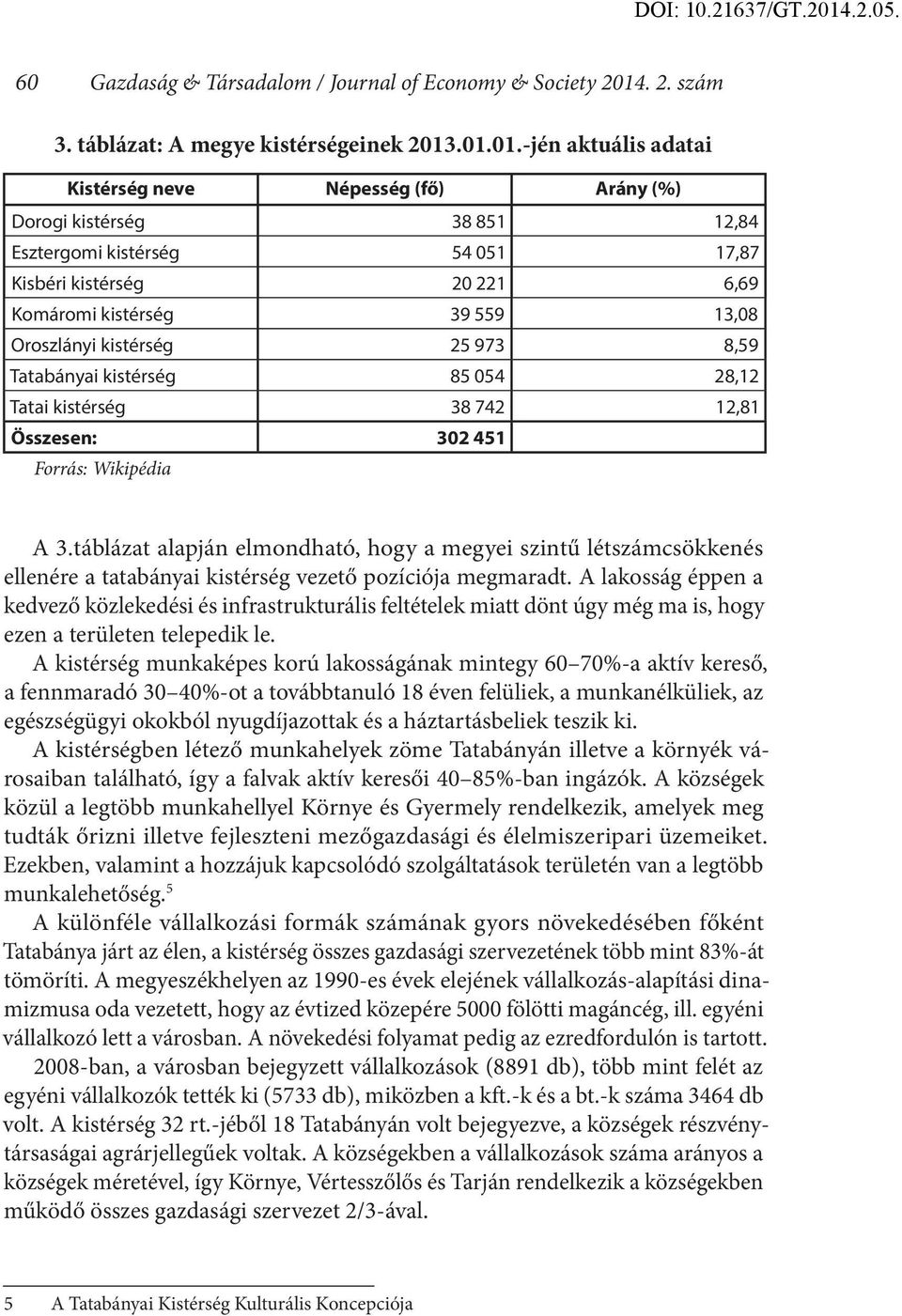 .01.01.-jén aktuális adatai Kistérség neve Népesség (fő) Arány (%) Dorogi kistérség 38 851 12,84 Esztergomi kistérség 54 051 17,87 Kisbéri kistérség 20 221 6,69 Komáromi kistérség 39 559 13,08