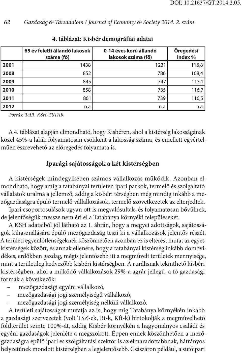 2010 858 735 116,7 2011 861 739 116,5 2012 n.a. n.a. n.a. Forrás: TeIR, KSH-TSTAR A 4.