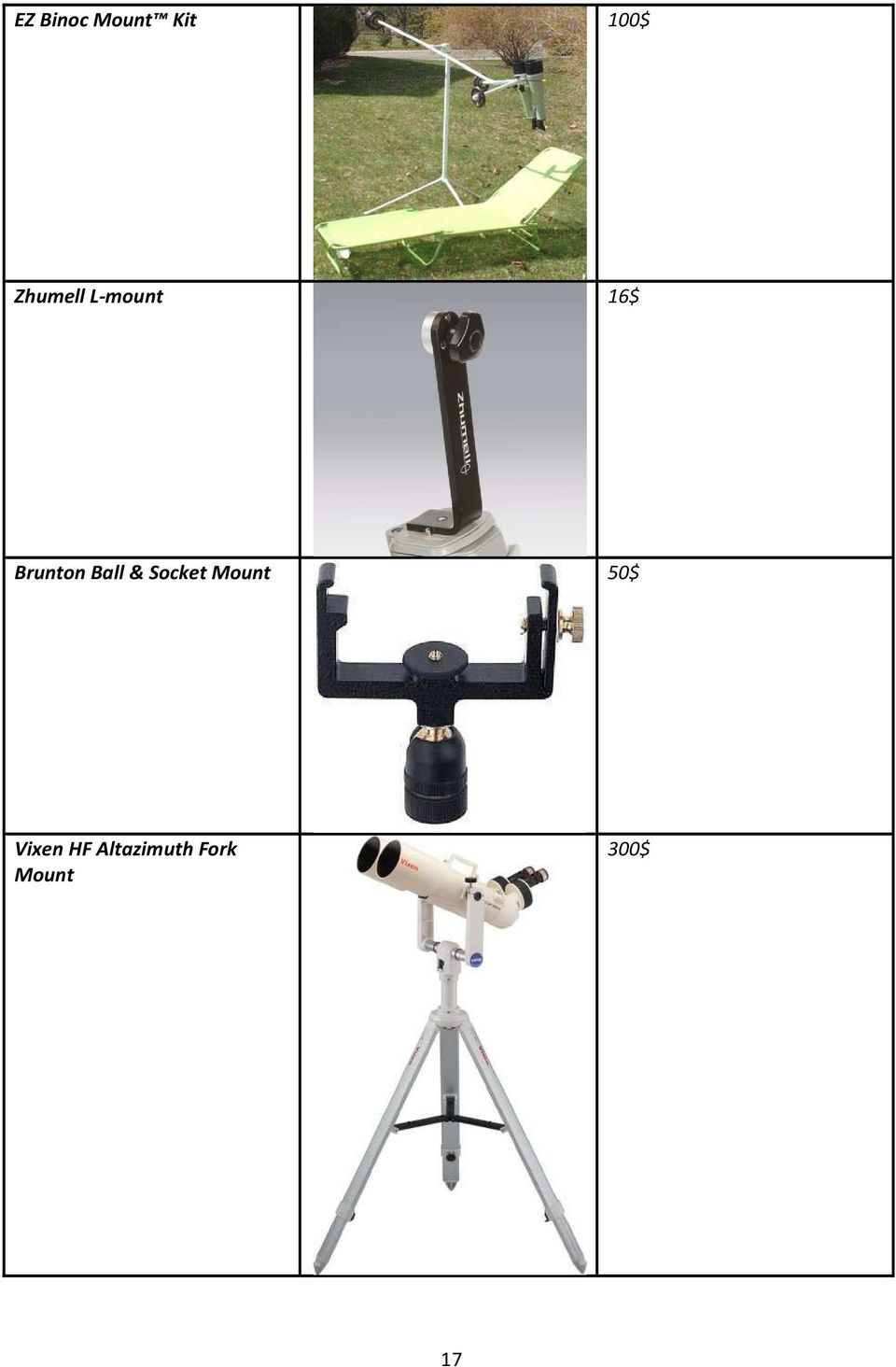 Ball & Socket Mount 50$