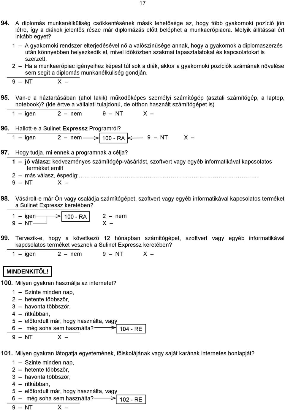 1 A gyakornoki rendszer elterjedésével nő a valószínűsége annak, hogy a gyakornok a diplomaszerzés után könnyebben helyezkedik el, mivel időközben szakmai tapasztalatokat és kapcsolatokat is szerzett.