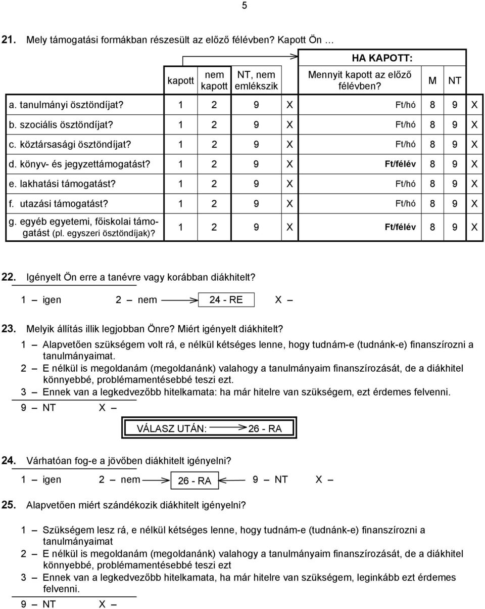 1 2 9 X Ft/hó 8 9 X f. utazási támogatást? 1 2 9 X Ft/hó 8 9 X g. egyéb egyetemi, főiskolai támogatást (pl. egyszeri ösztöndíjak)? 1 2 9 X Ft/félév 8 9 X M NT 22.