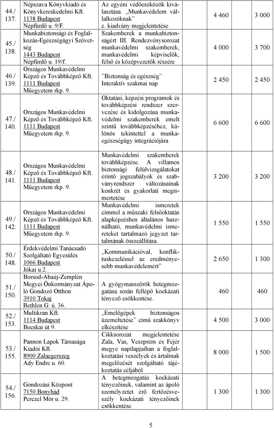 Munkavédelem vállalkozóknak c. kiadvány megjelentetése Szakemberek a munkabiztonságért III.