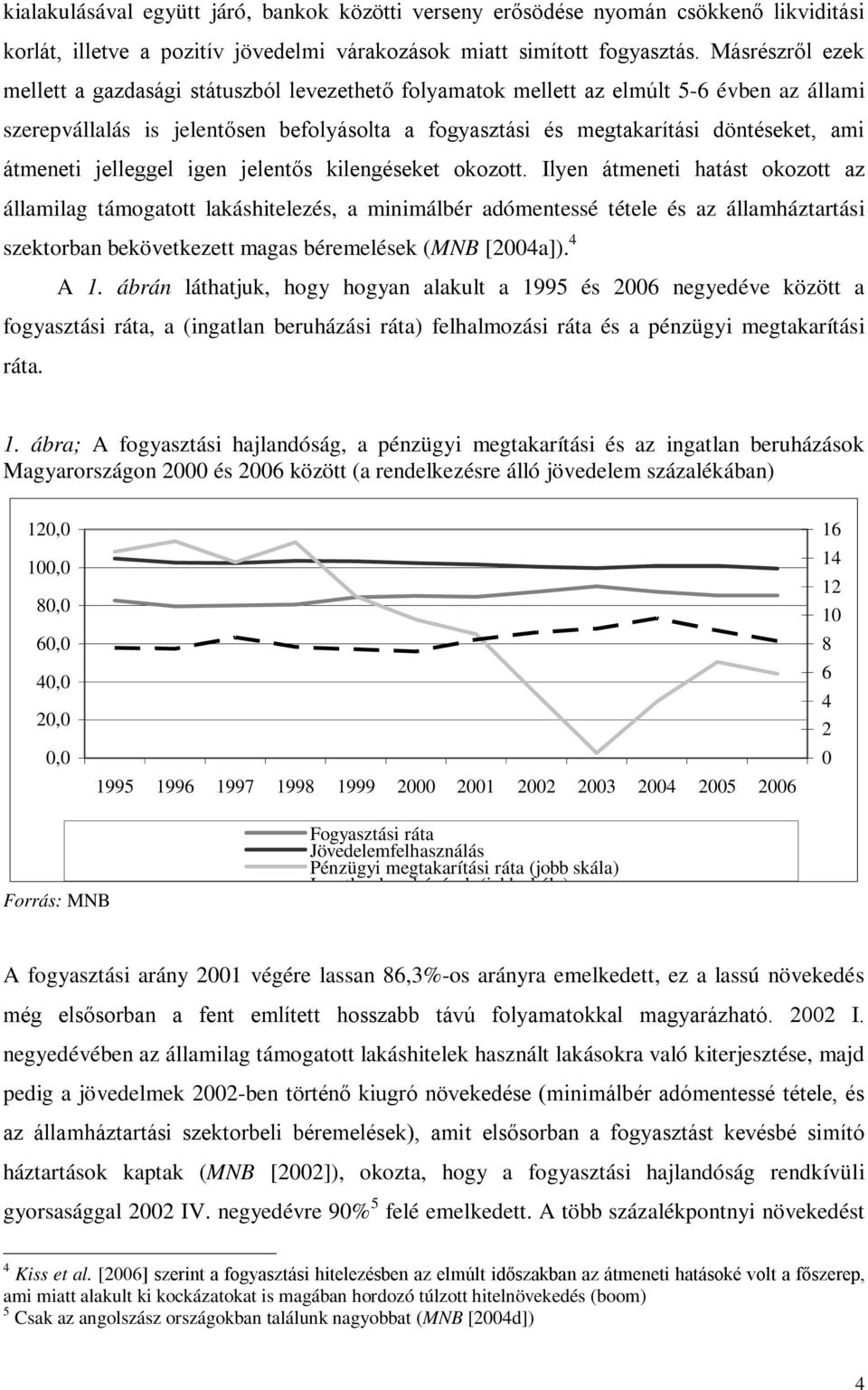 igen jelenős kilengéseke okozo. Ilyen ámenei haás okozo az államilag ámogao lakáshielezés, a minimálbér adómenessé éele és az államházarási szekorban bekövekeze magas béremelések (MNB [2004a]). 4 A 1.