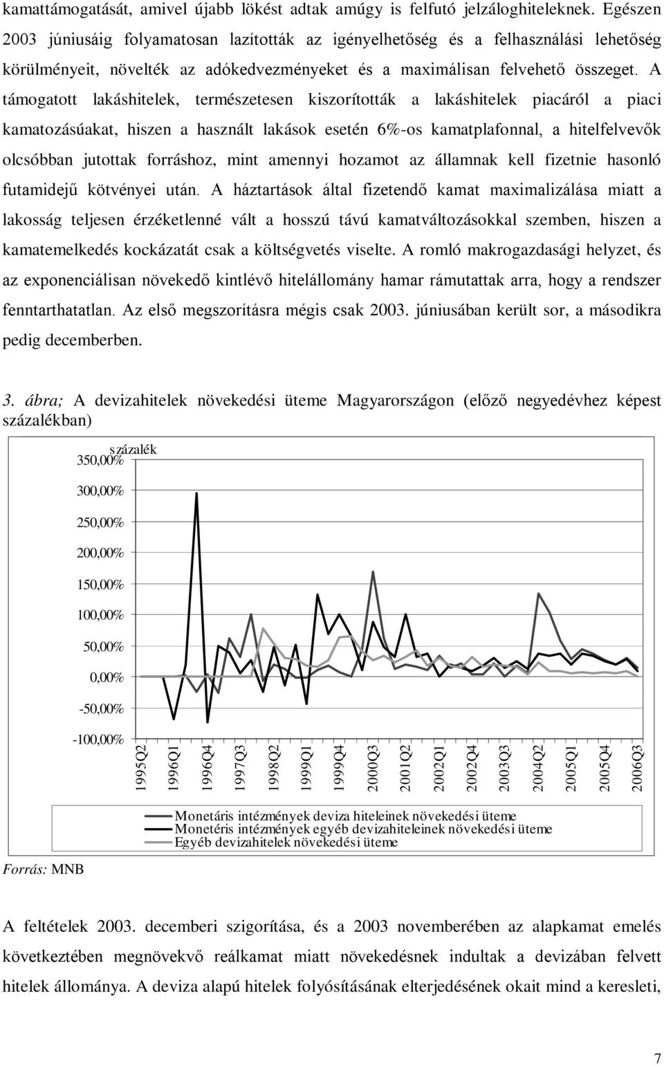 A ámogao lakáshielek, ermészeesen kiszoríoák a lakáshielek piacáról a piaci kamaozásúaka, hiszen a használ lakások eseén 6%-os kamaplafonnal, a hielfelvevők olcsóbban juoak forráshoz, min amennyi