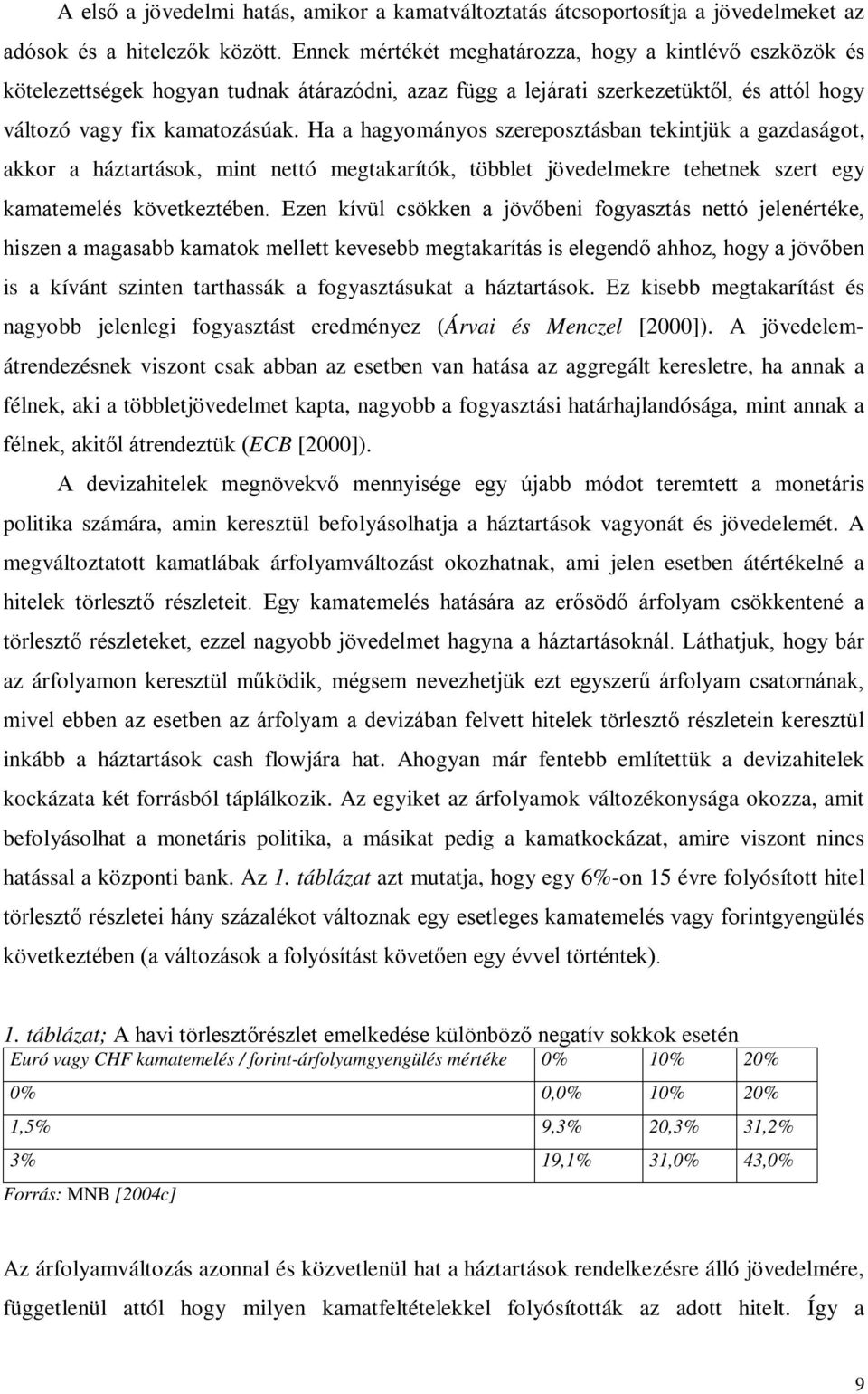 Ha a hagyományos szereposzásban ekinjük a gazdaságo, akkor a házarások, min neó megakaríók, öbble jövedelmekre ehenek szer egy kamaemelés kövekezében.