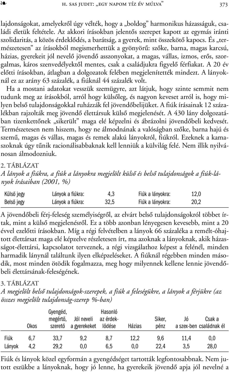 És természetesen az írásokból megismerhettük a gyönyörû: szõke, barna, magas karcsú, házias, gyerekeit jól nevelõ jövendõ asszonyokat, a magas, vállas, izmos, erõs, szorgalmas, káros szenvedélyektõl