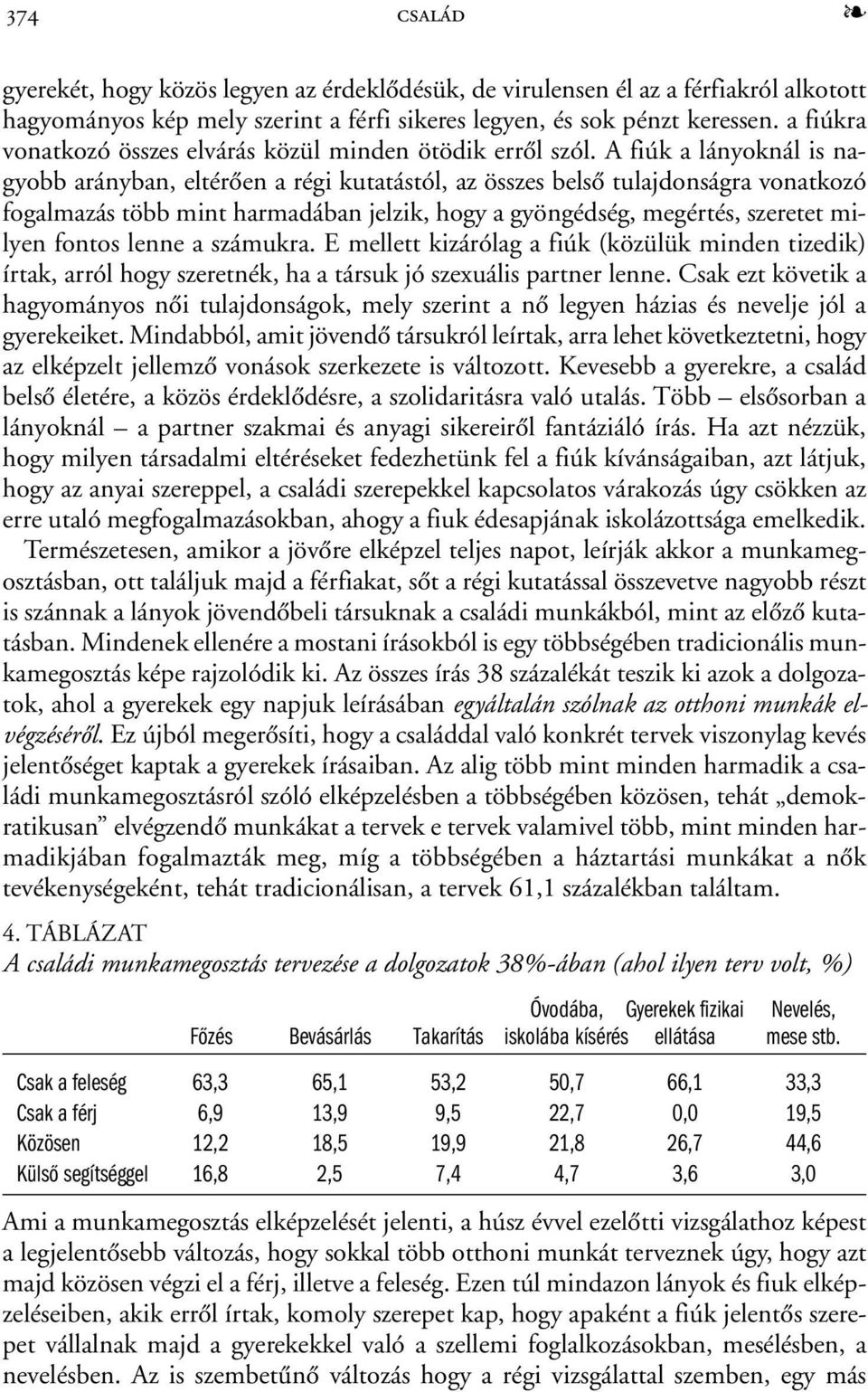 A fiúk a lányoknál is nagyobb arányban, eltérõen a régi kutatástól, az összes belsõ tulajdonságra vonatkozó fogalmazás több mint harmadában jelzik, hogy a gyöngédség, megértés, szeretet milyen fontos