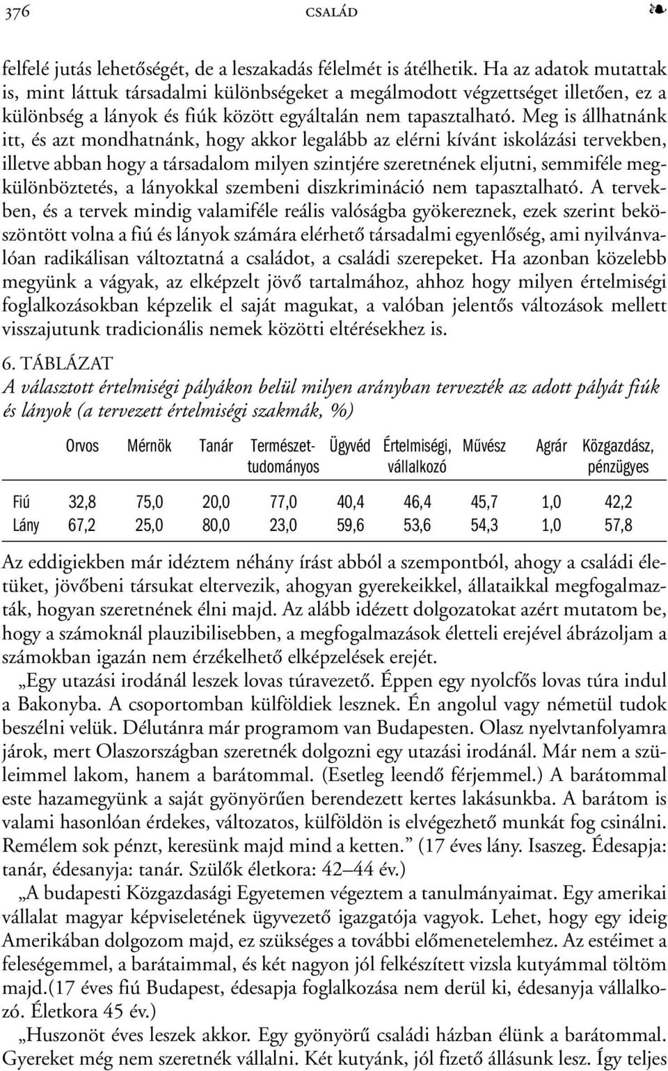 Meg is állhatnánk itt, és azt mondhatnánk, hogy akkor legalább az elérni kívánt iskolázási tervekben, illetve abban hogy a társadalom milyen szintjére szeretnének eljutni, semmiféle megkülönböztetés,