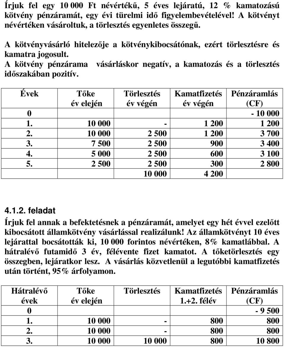 Évek Tőke év elején Törlesztés Kamatfizetés 0-10 000 1. 10 000-1 20