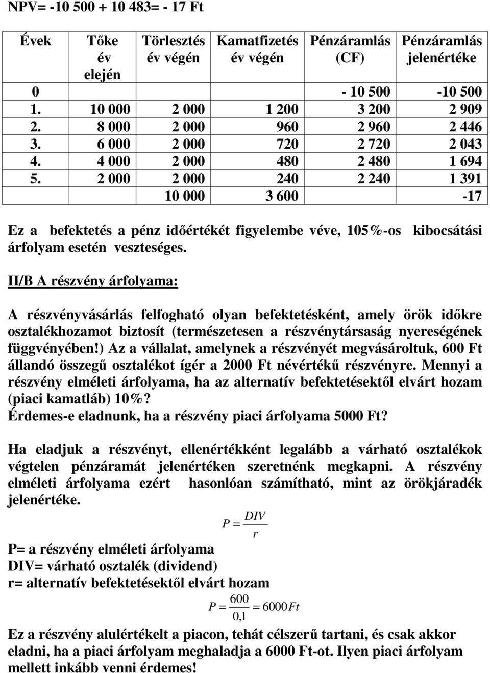 2 000 2 000 240 2 240 1 391 10 000 3 600-17 Ez a befektetés a pénz időértékét figyelembe véve, 105%-os kibocsátási árfolyam esetén veszteséges.