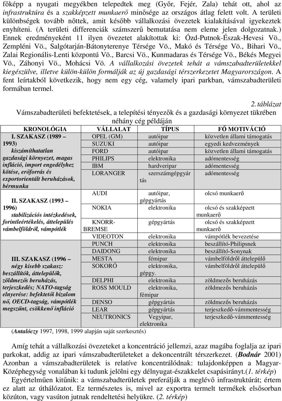 ) Ennek eredményeként 11 ilyen övezetet alakítottak ki: Ózd-Putnok-Észak-Hevesi Vö., Zempléni Vö., Salgótarján-Bátonyterenye Térsége Vö., Makó és Térsége Vö., Bihari Vö.