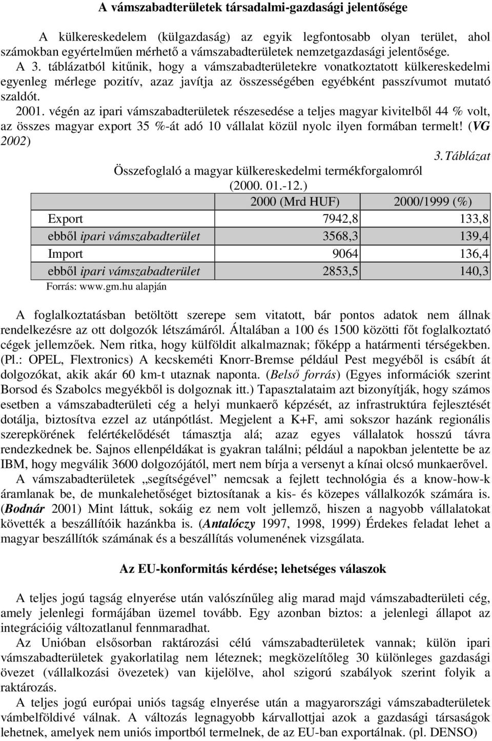 végén az ipari vámszabadterületek részesedése a teljes magyar kivitelből 44 % volt, az összes magyar export 35 %-át adó 10 vállalat közül nyolc ilyen formában termelt! (VG 2002) 3.